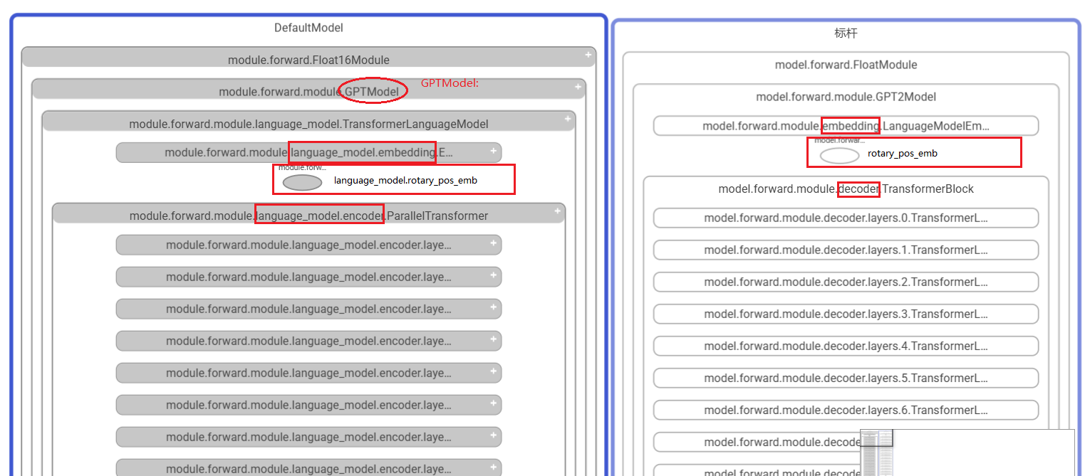 GPTModel.png