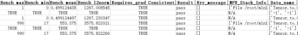 compare_result