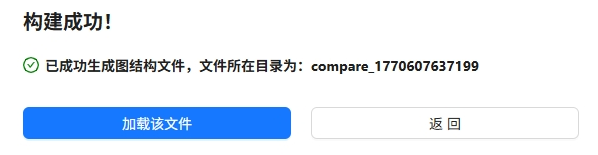 vis_dump_to_vis_result.png