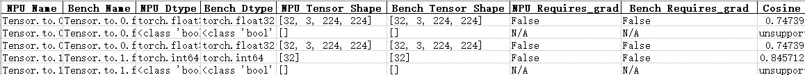compare_result