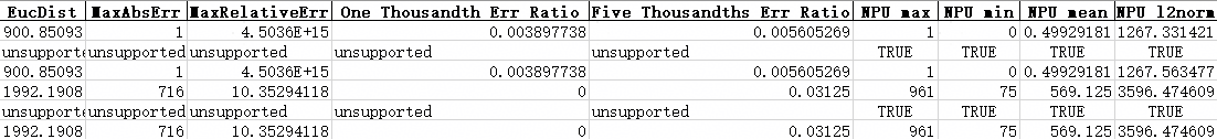 compare_result