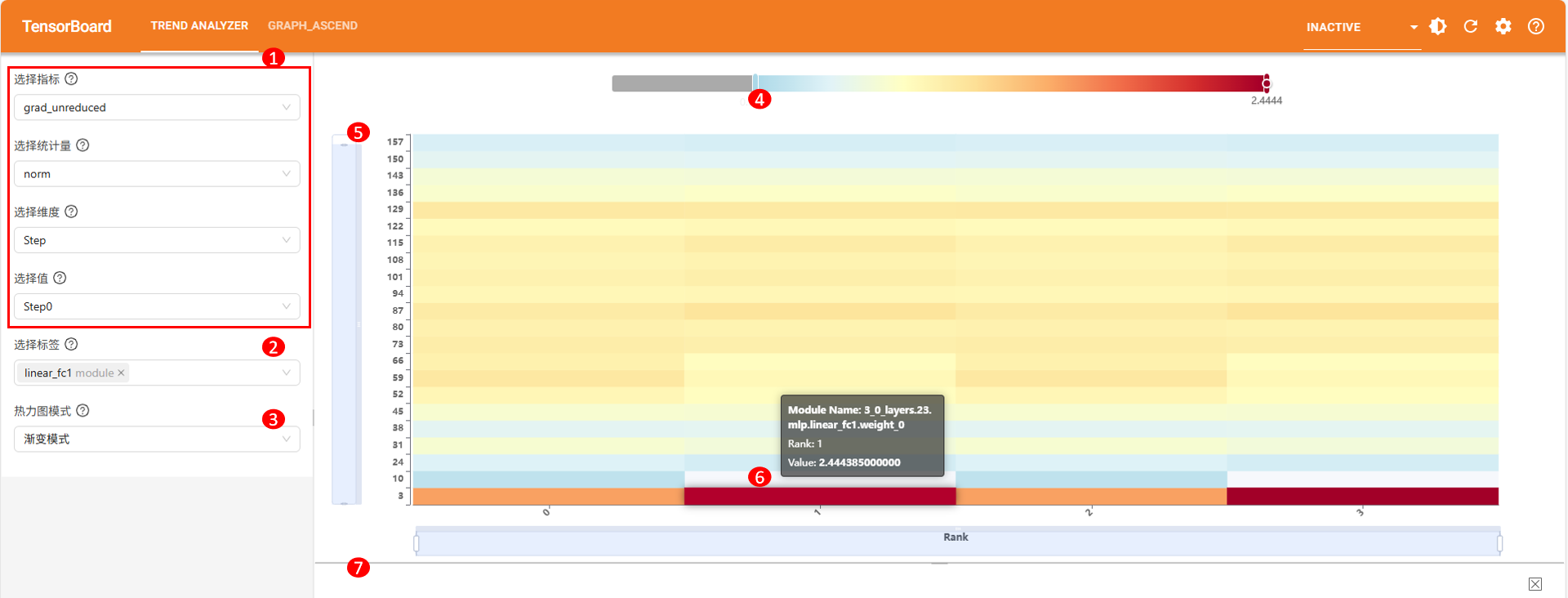 heatmap